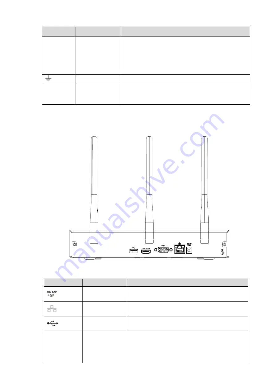 Dahua Technology NVR41 Series User Manual Download Page 36