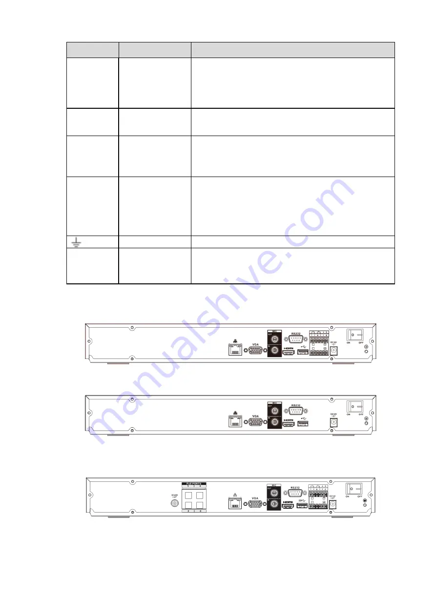 Dahua Technology NVR41 Series Скачать руководство пользователя страница 38