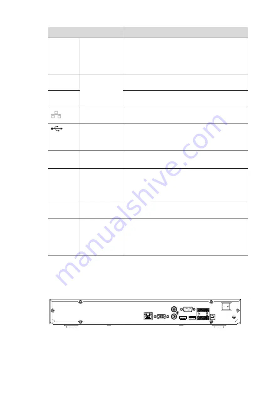 Dahua Technology NVR41 Series User Manual Download Page 40