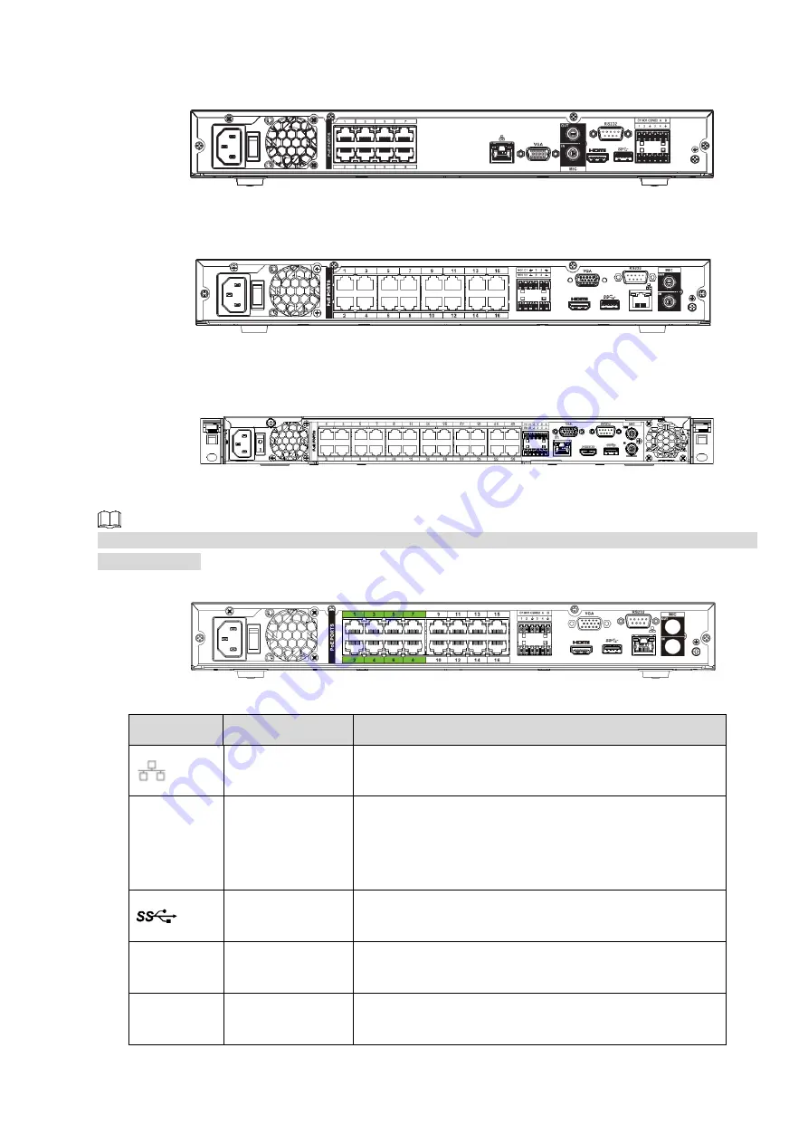 Dahua Technology NVR41 Series Скачать руководство пользователя страница 41