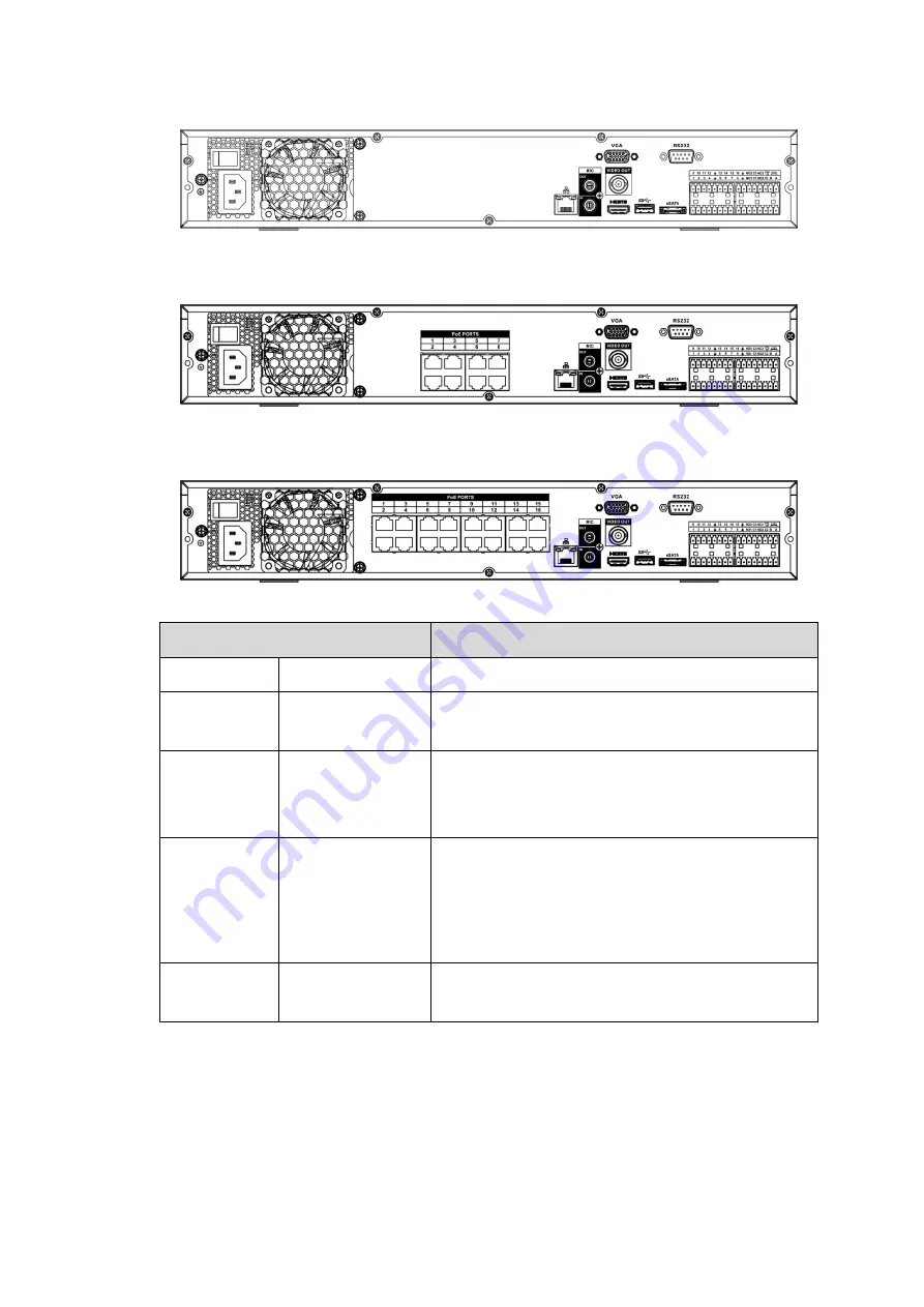 Dahua Technology NVR41 Series Скачать руководство пользователя страница 43