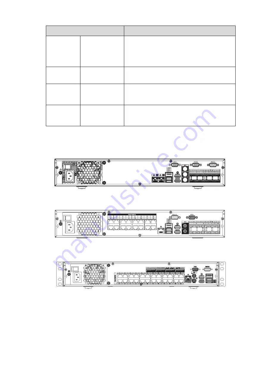 Dahua Technology NVR41 Series User Manual Download Page 45