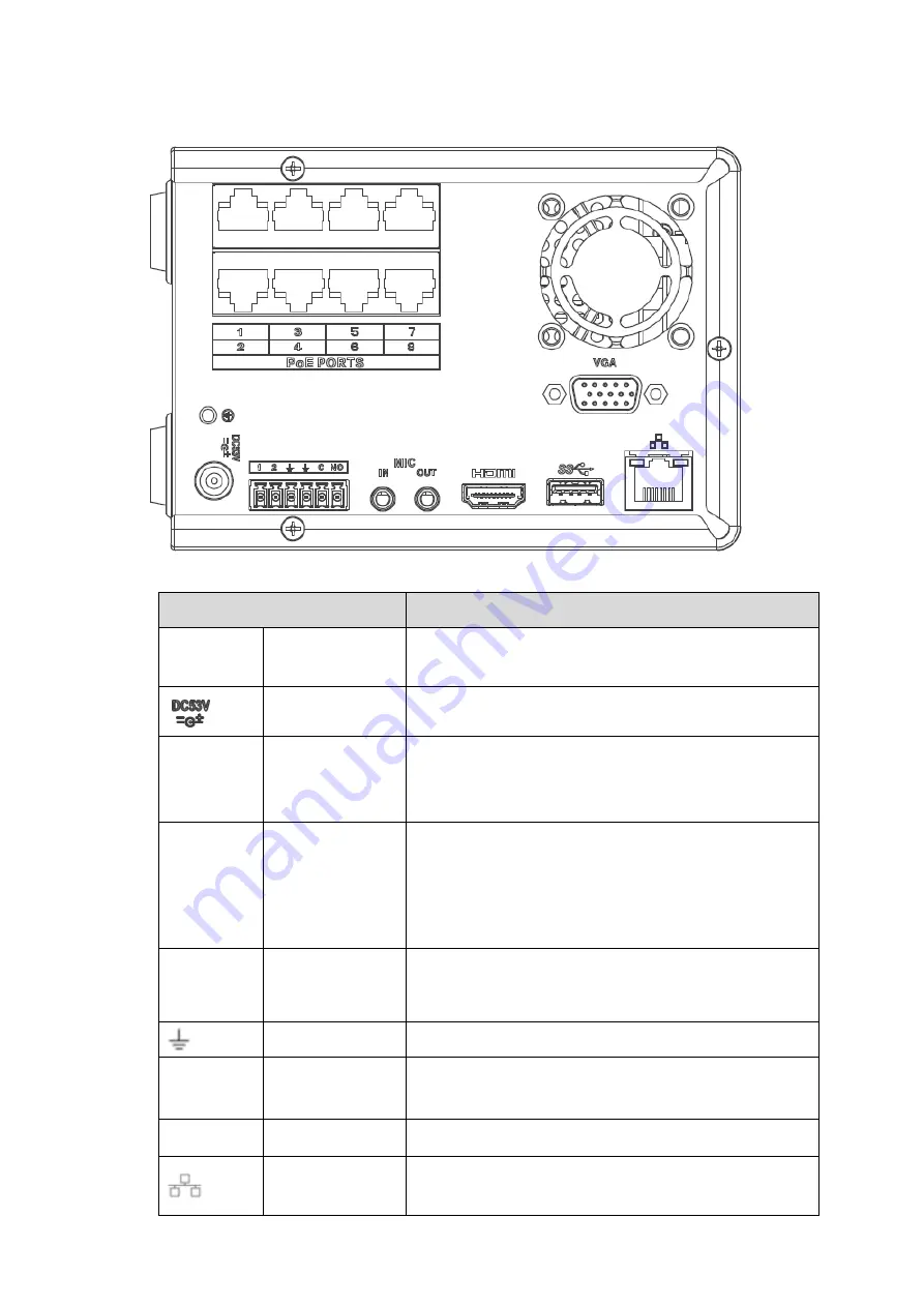 Dahua Technology NVR41 Series User Manual Download Page 50