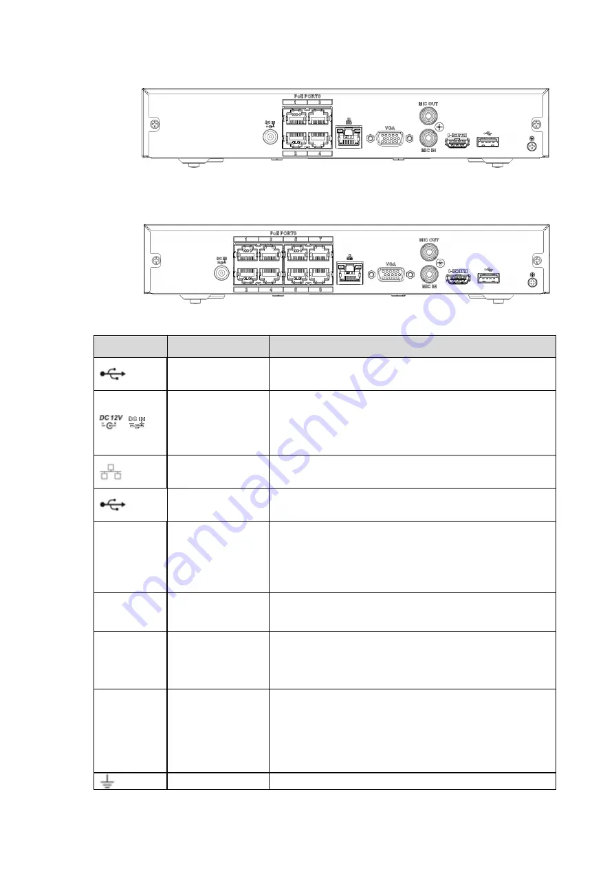 Dahua Technology NVR41 Series User Manual Download Page 53