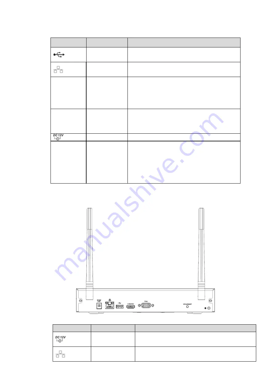 Dahua Technology NVR41 Series User Manual Download Page 61