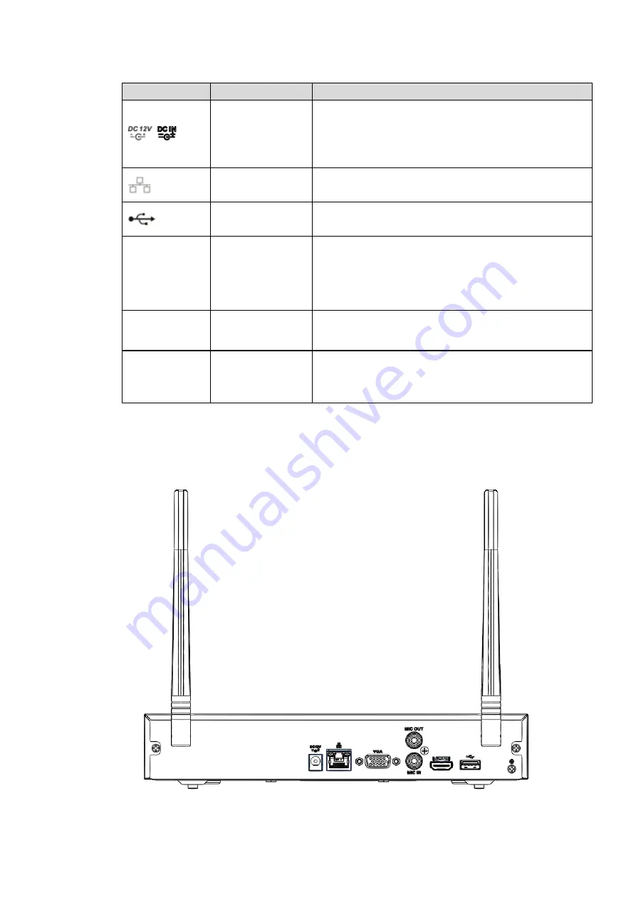 Dahua Technology NVR41 Series User Manual Download Page 63