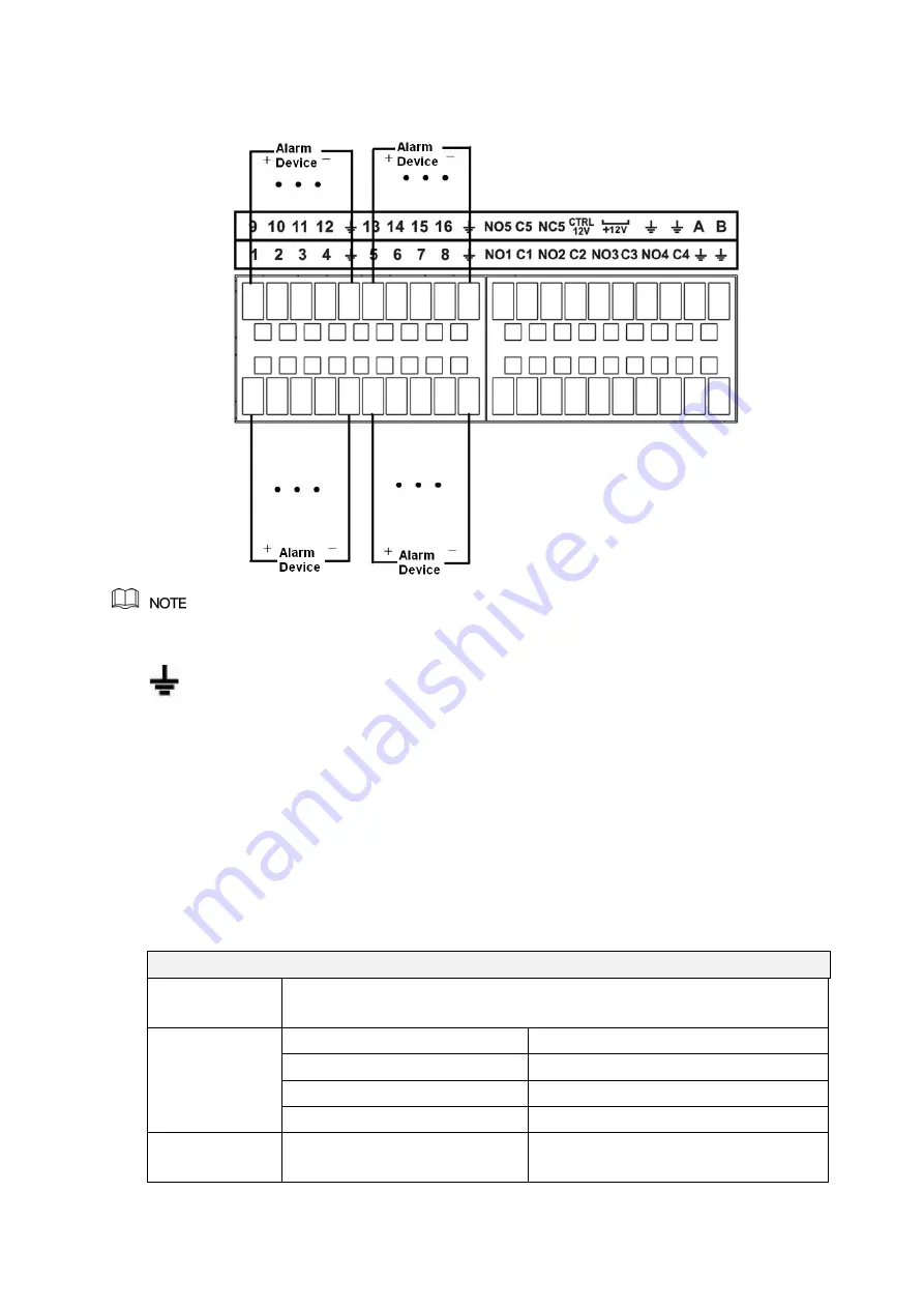 Dahua Technology NVR41 Series User Manual Download Page 66