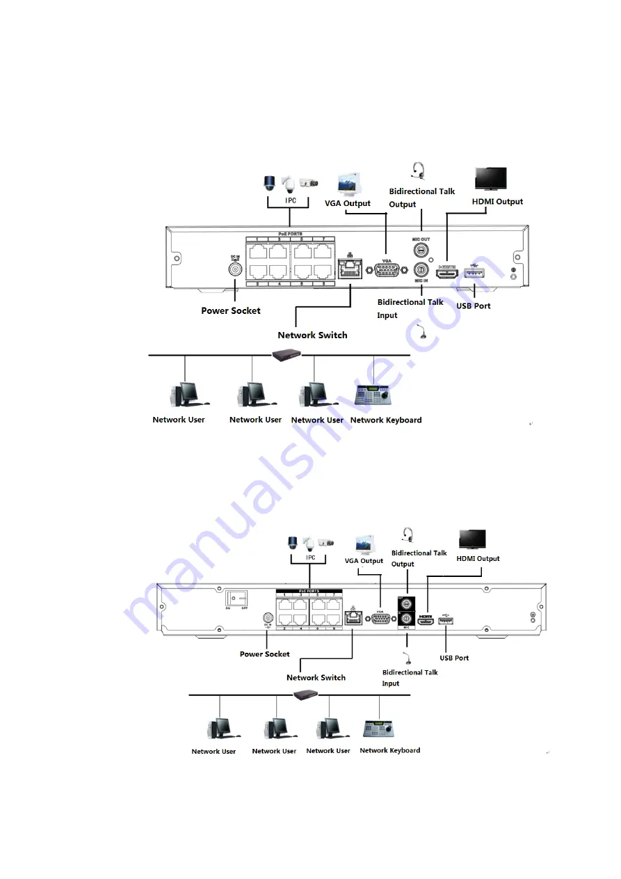 Dahua Technology NVR41 Series Скачать руководство пользователя страница 81