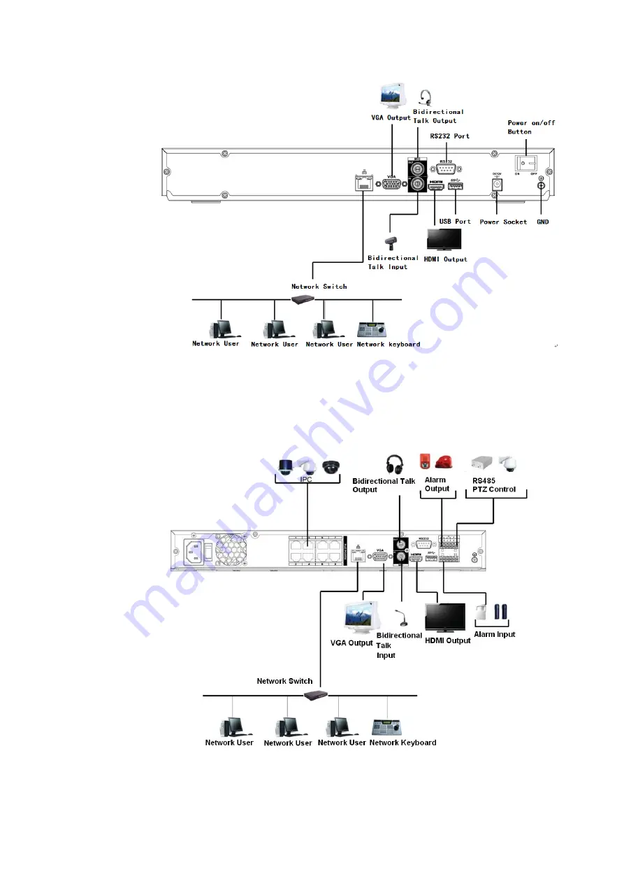 Dahua Technology NVR41 Series User Manual Download Page 82