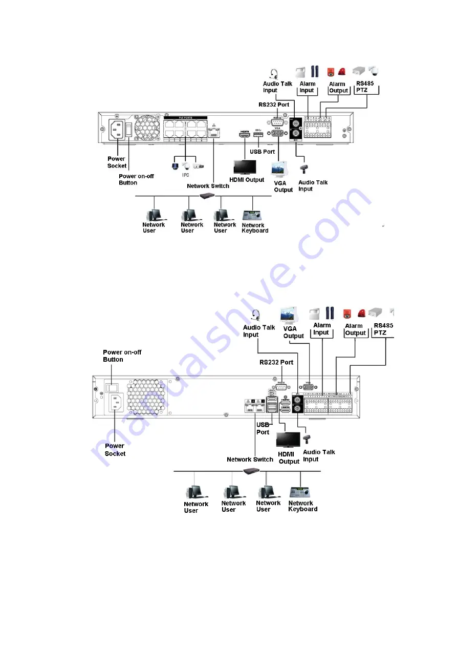 Dahua Technology NVR41 Series User Manual Download Page 83