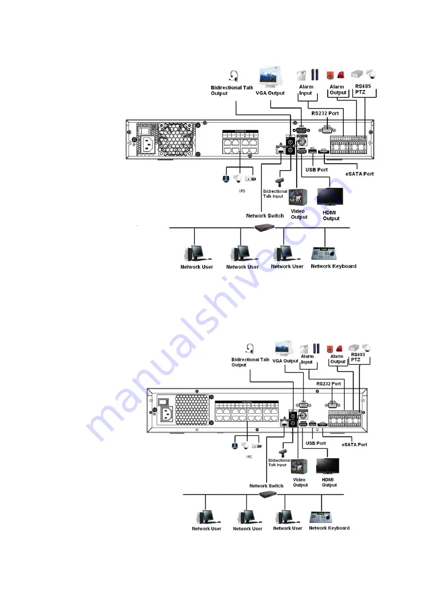 Dahua Technology NVR41 Series User Manual Download Page 84