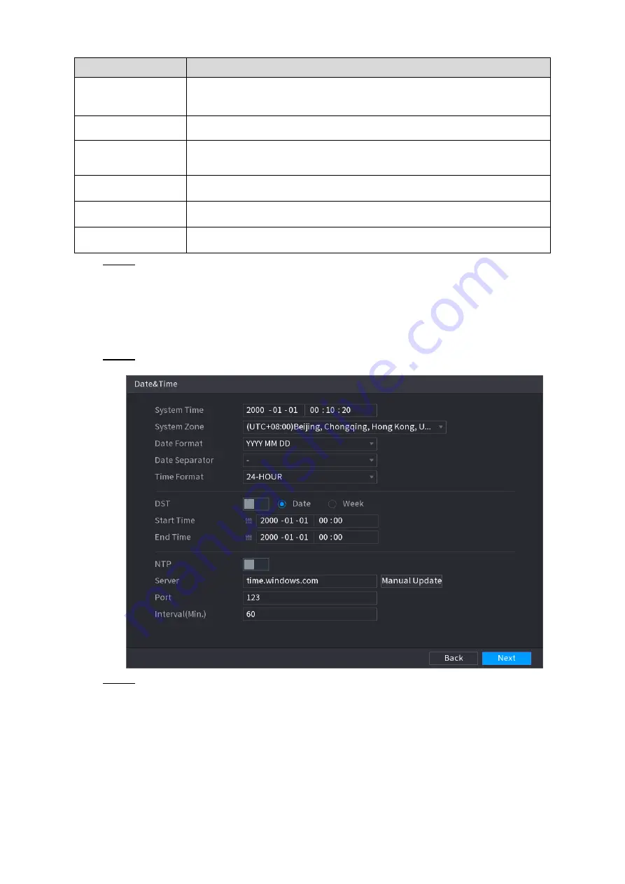 Dahua Technology NVR41 Series User Manual Download Page 98