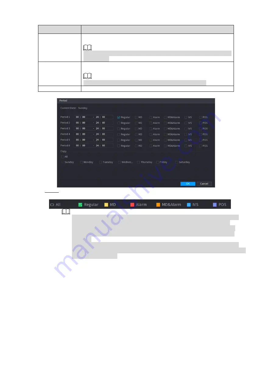 Dahua Technology NVR41 Series User Manual Download Page 112