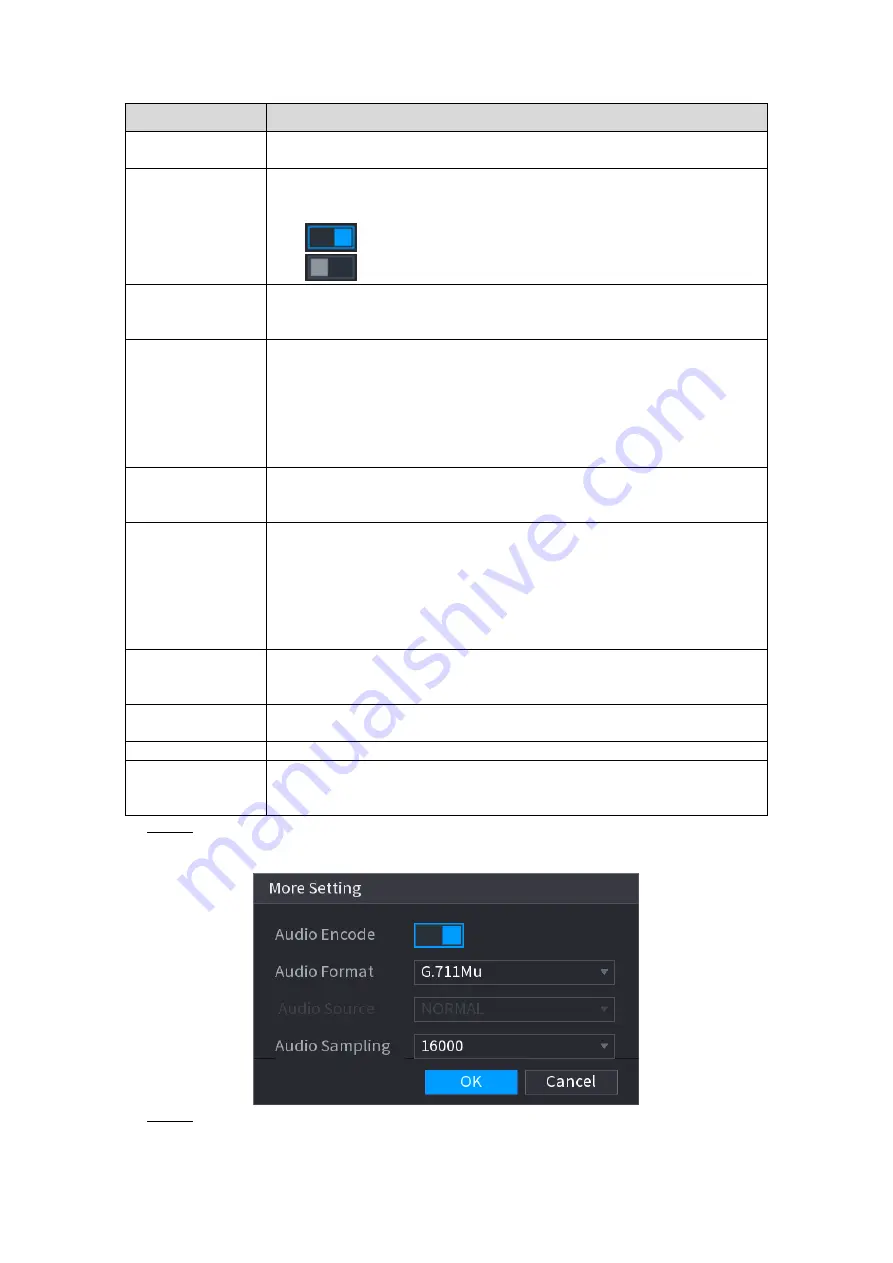 Dahua Technology NVR41 Series User Manual Download Page 131