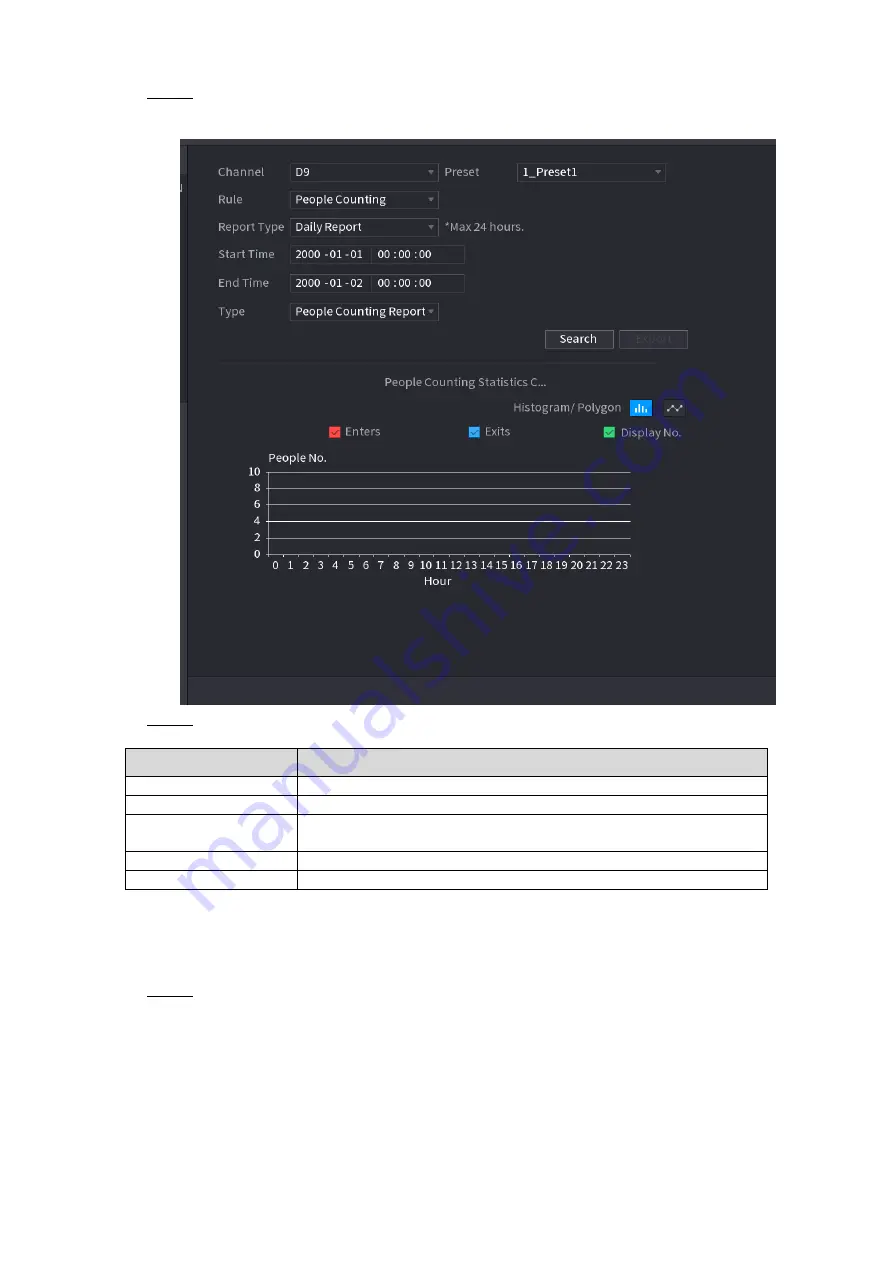 Dahua Technology NVR41 Series User Manual Download Page 181