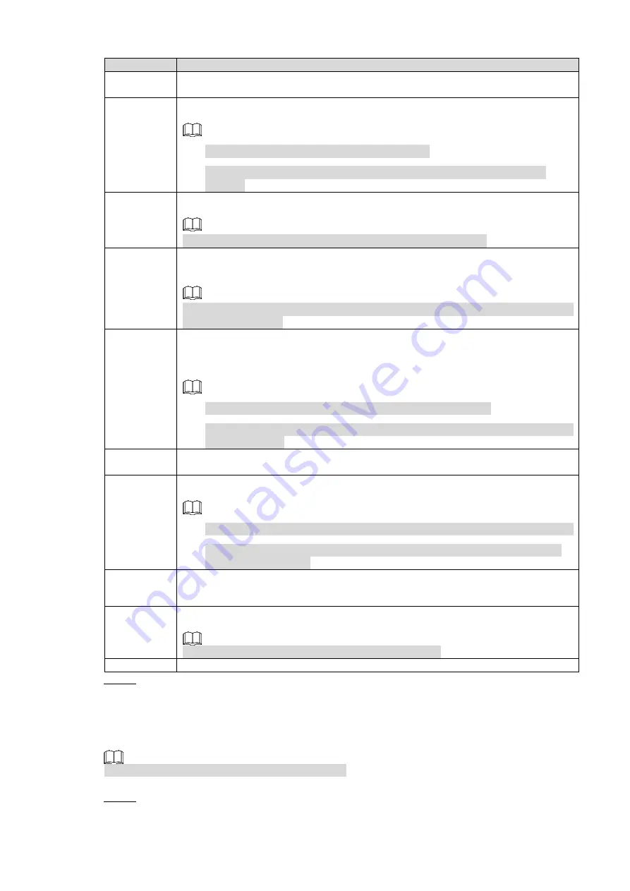 Dahua Technology NVR41 Series User Manual Download Page 216