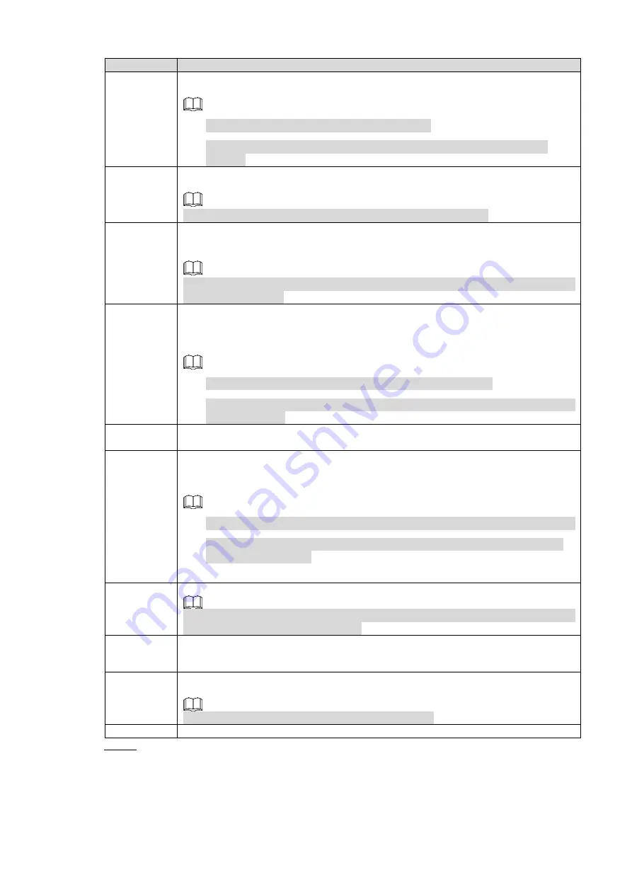 Dahua Technology NVR41 Series User Manual Download Page 226