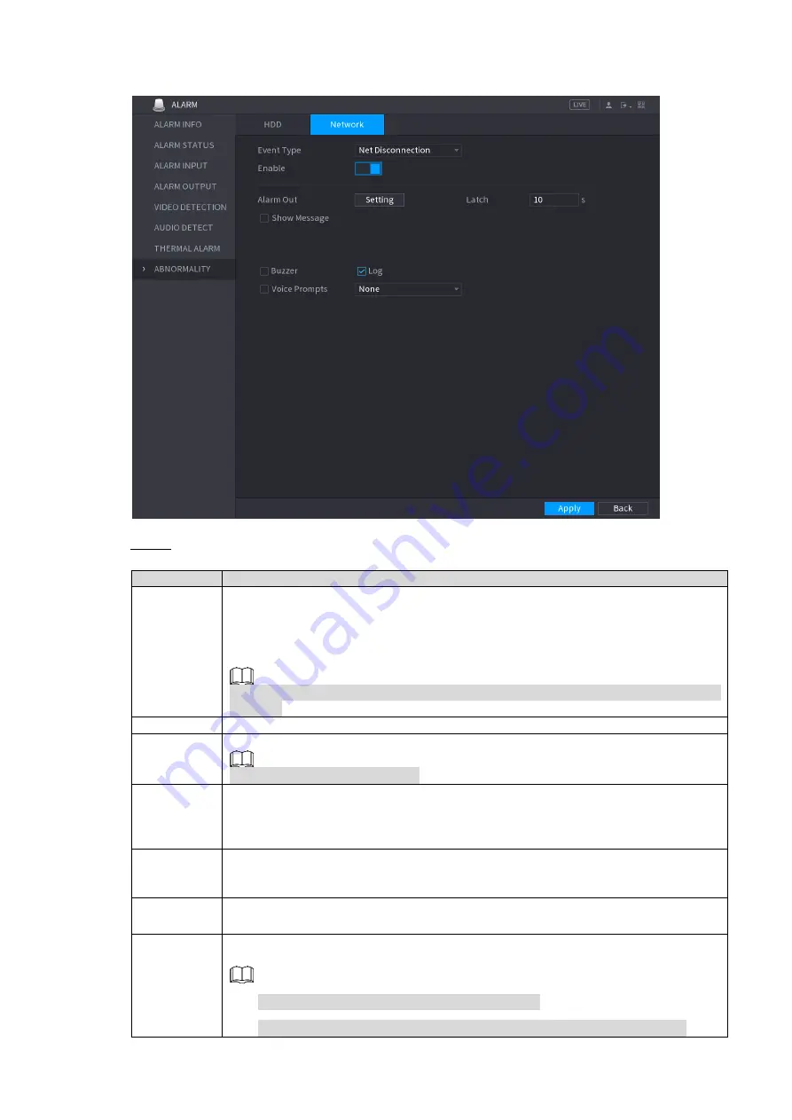 Dahua Technology NVR41 Series User Manual Download Page 241