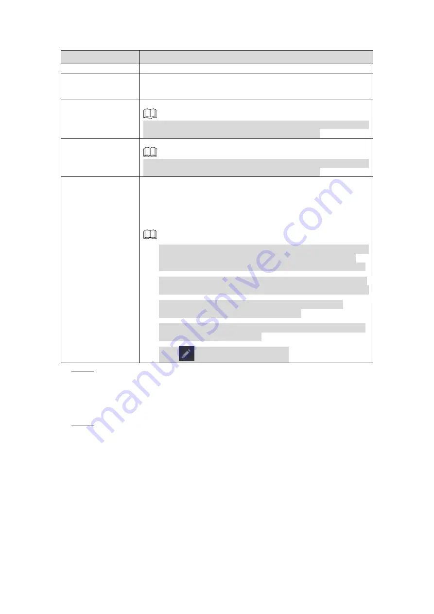 Dahua Technology NVR41 Series User Manual Download Page 272