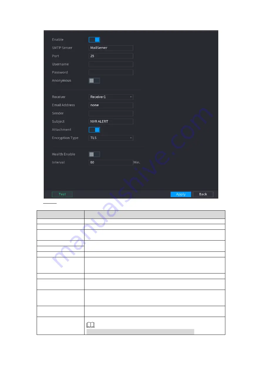 Dahua Technology NVR41 Series User Manual Download Page 273