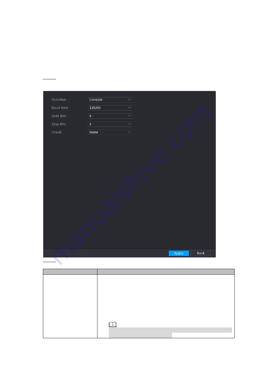 Dahua Technology NVR41 Series User Manual Download Page 295