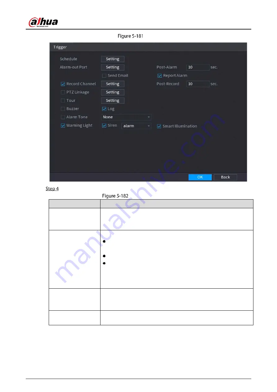 Dahua Technology XVR5232AN-I3 User Manual Download Page 207