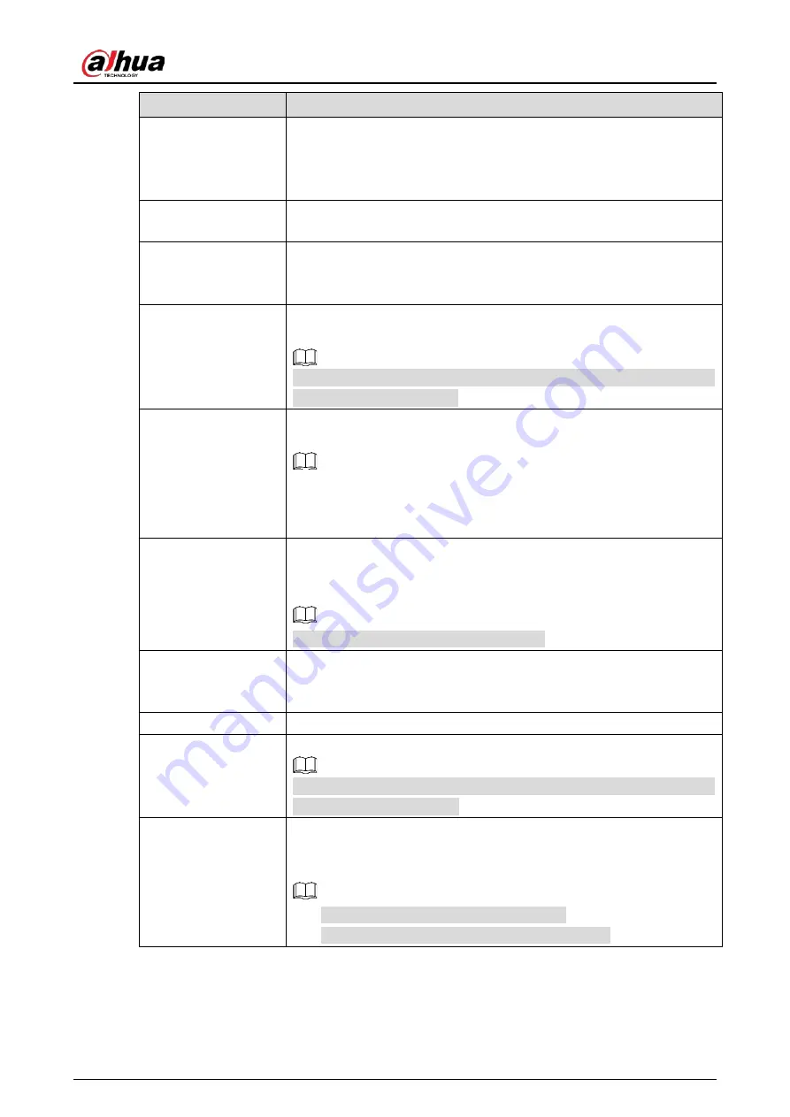 Dahua Technology XVR5232AN-I3 User Manual Download Page 220