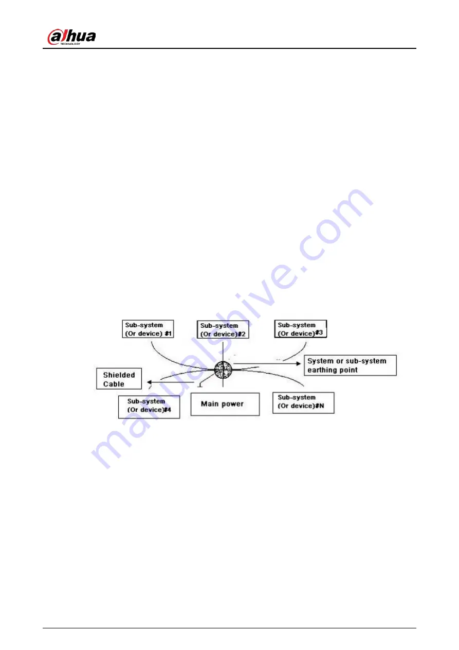 Dahua Technology XVR5232AN-I3 User Manual Download Page 386