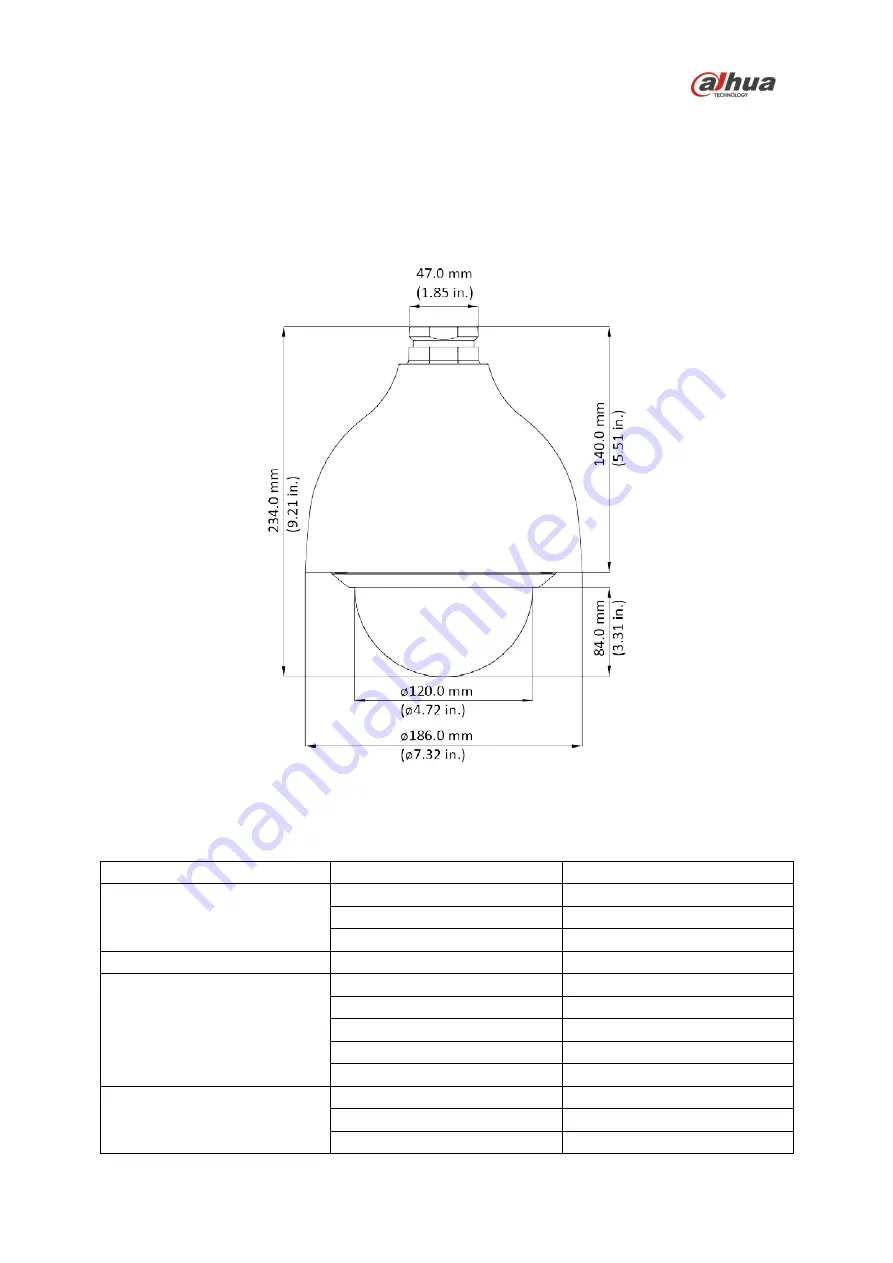 Dahua 40212TNI Quick Start Manual Download Page 9