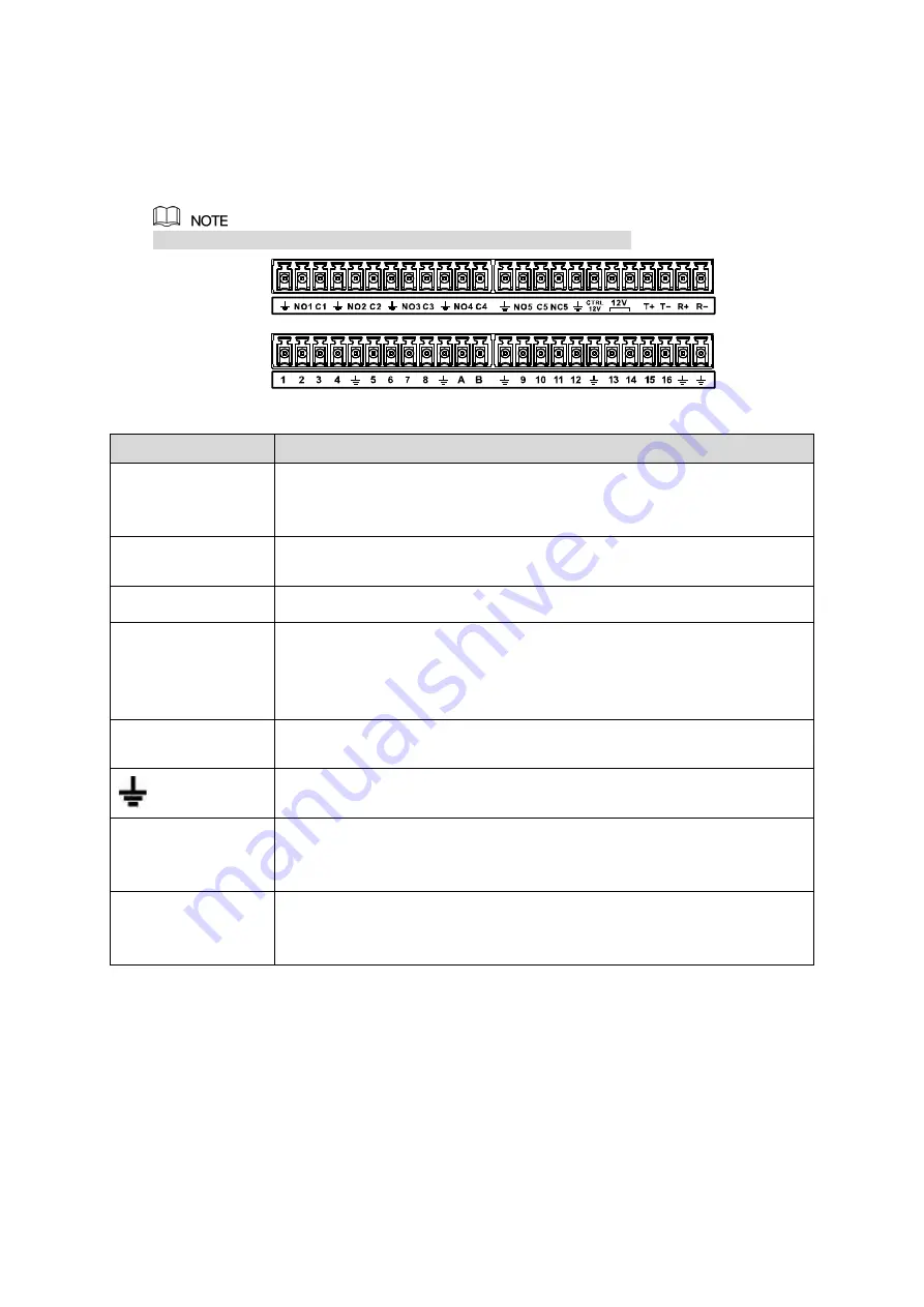 Dahua 5216A-X User Manual Download Page 48