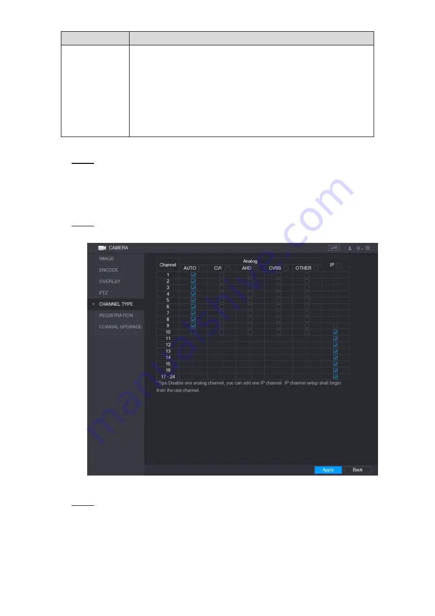 Dahua 5216A-X User Manual Download Page 116