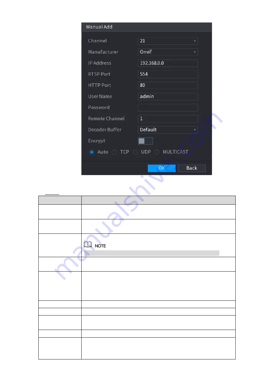 Dahua 5216A-X User Manual Download Page 125