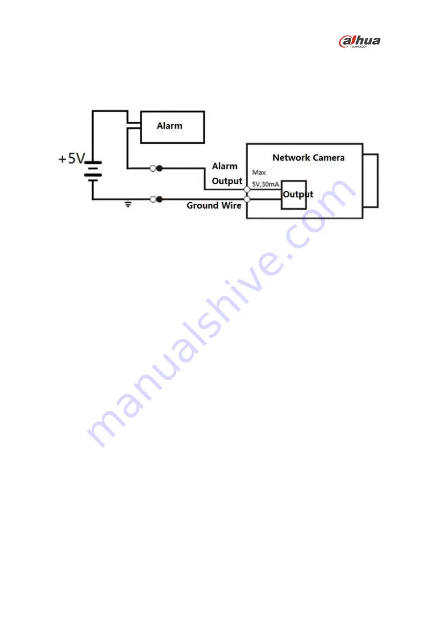 Dahua 52C230UNI Quick Start Manual Download Page 11