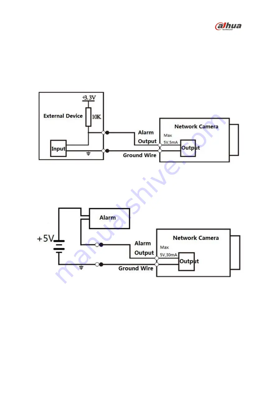 Dahua 59430IC Quick Start Manual Download Page 11