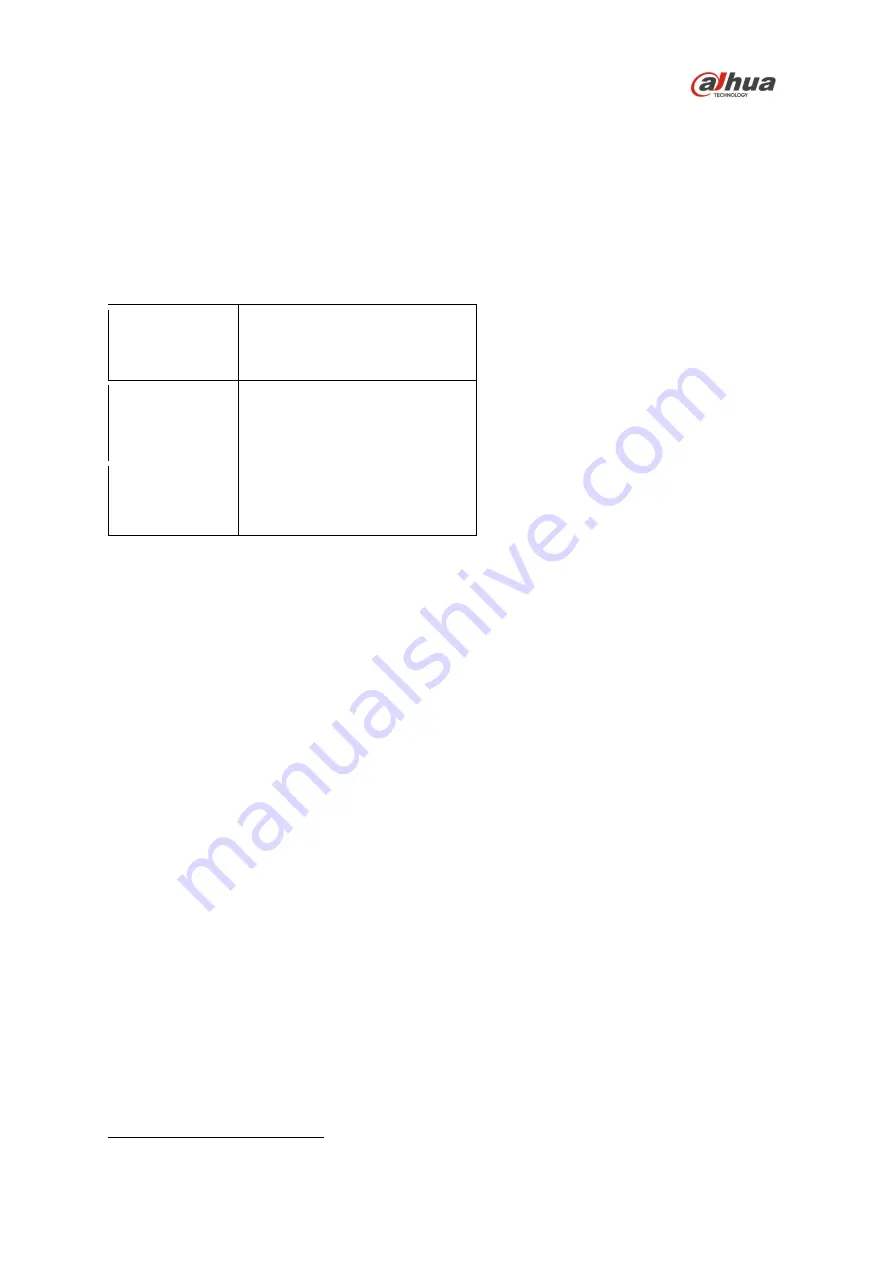 Dahua 59430IC Quick Start Manual Download Page 13