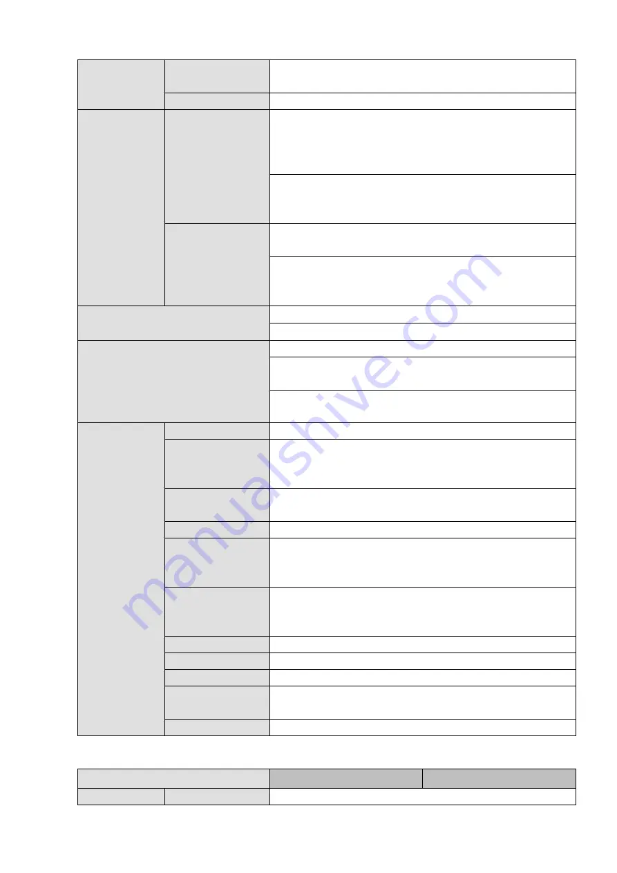 Dahua 6064 Series User Manual Download Page 16