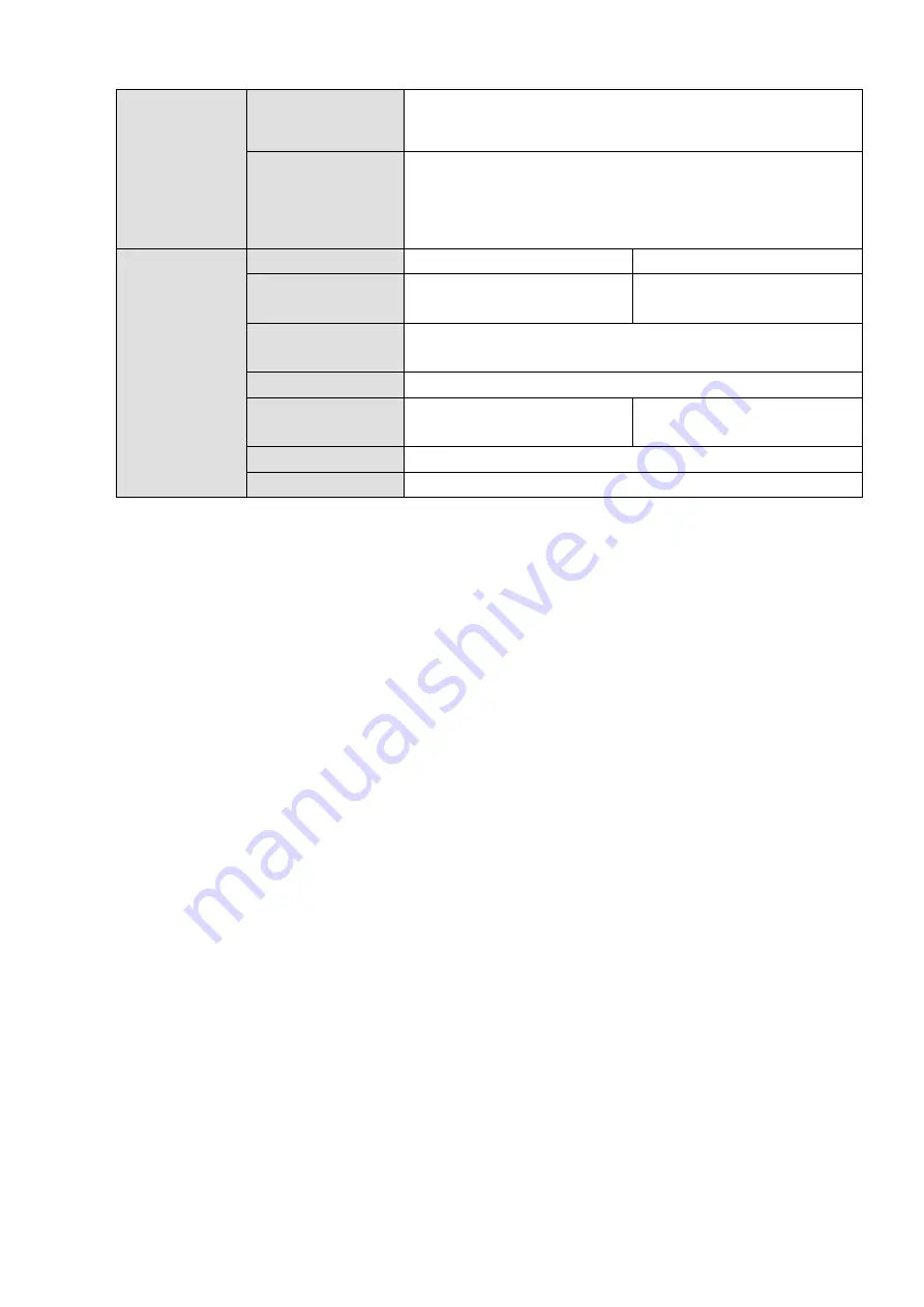 Dahua 6064 Series User Manual Download Page 18