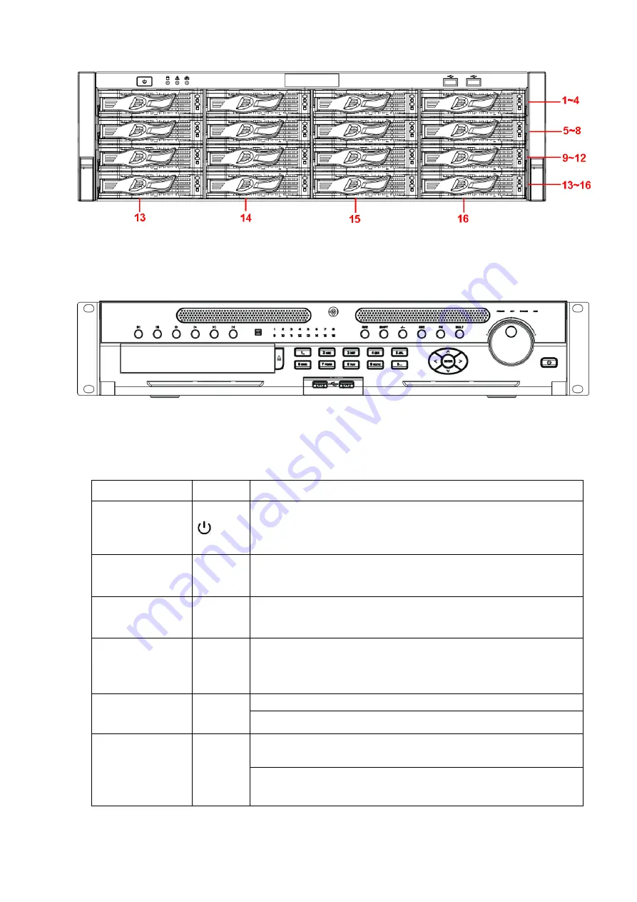 Dahua 6064 Series User Manual Download Page 21