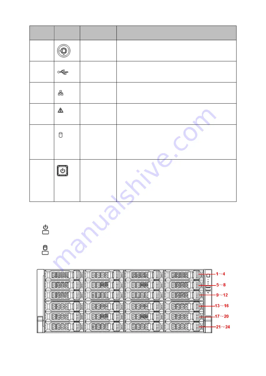 Dahua 6064 Series User Manual Download Page 24