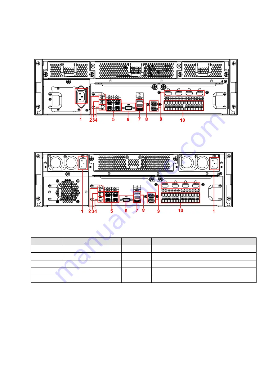 Dahua 6064 Series Скачать руководство пользователя страница 25