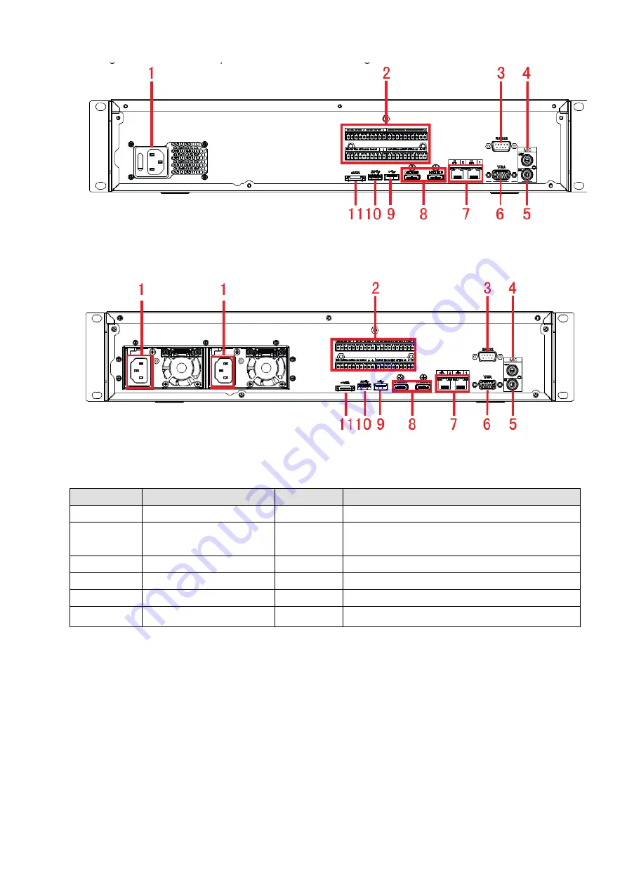 Dahua 6064 Series User Manual Download Page 26