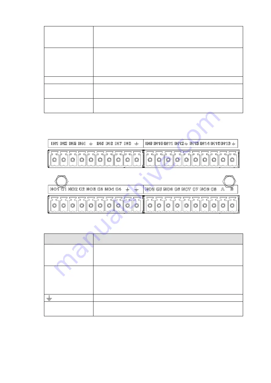 Dahua 6064 Series User Manual Download Page 29