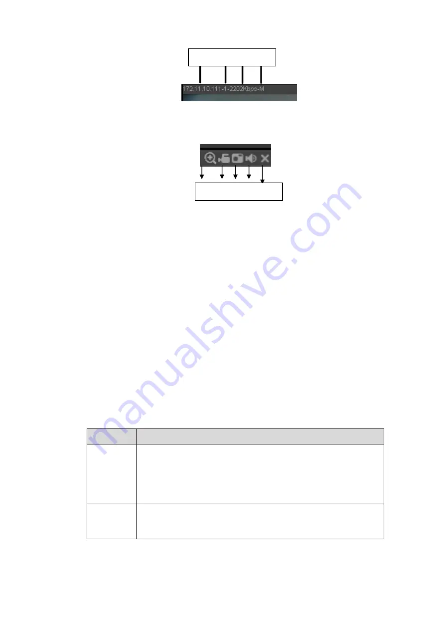 Dahua 6064 Series User Manual Download Page 143