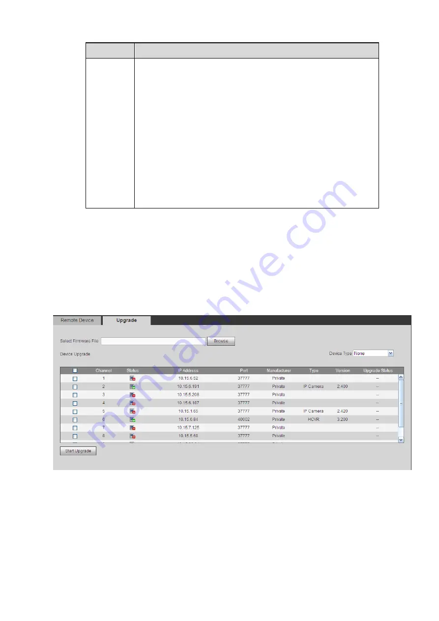 Dahua 6064 Series User Manual Download Page 149