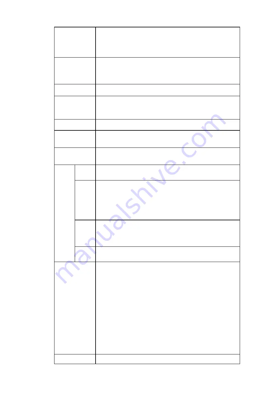 Dahua 6064 Series User Manual Download Page 151