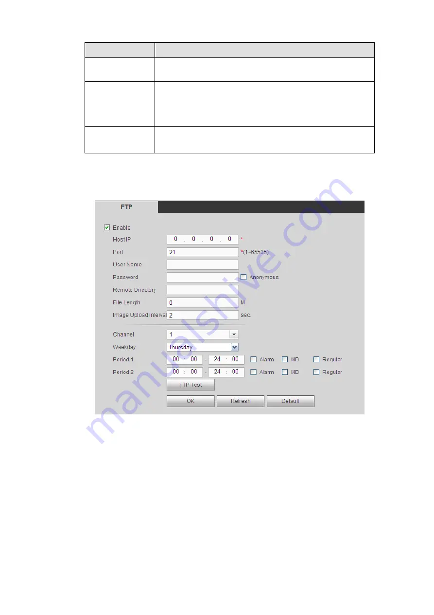 Dahua 6064 Series User Manual Download Page 162