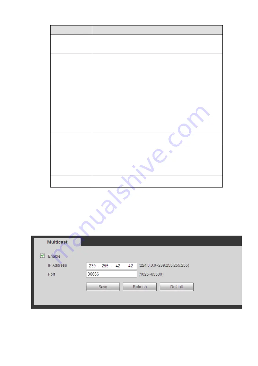 Dahua 6064 Series User Manual Download Page 164