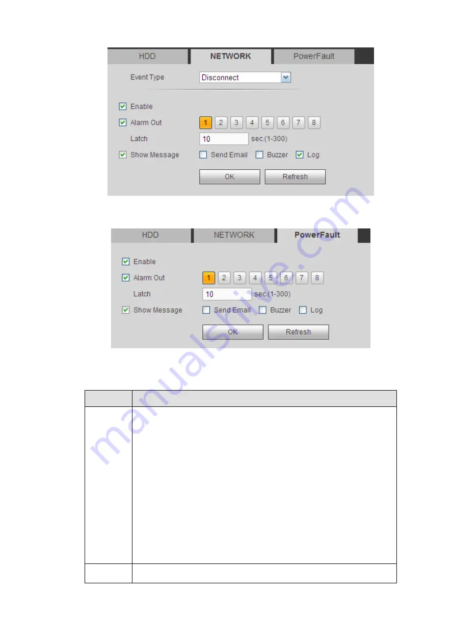 Dahua 6064 Series User Manual Download Page 184