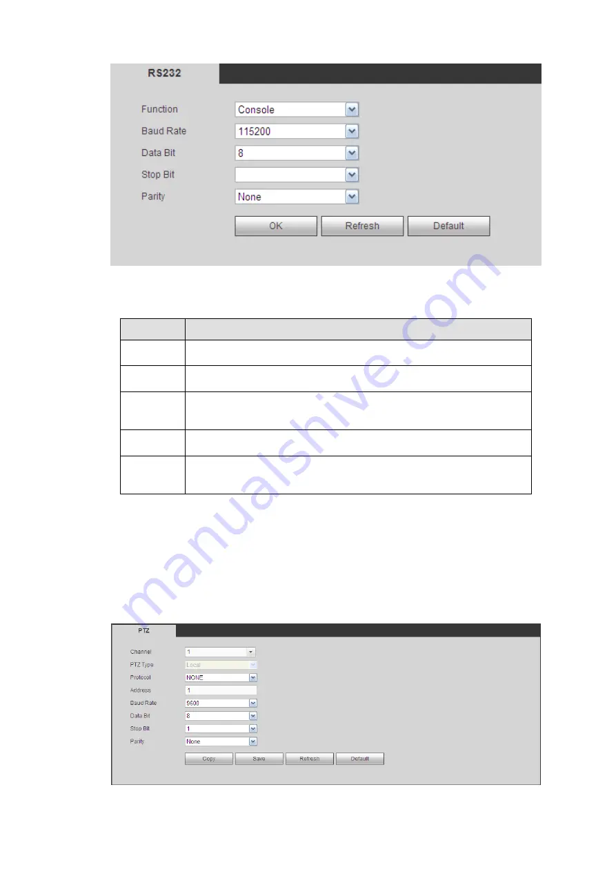 Dahua 6064 Series User Manual Download Page 198