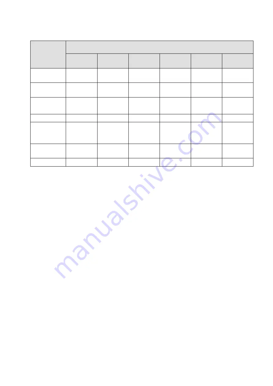 Dahua 6064 Series User Manual Download Page 217